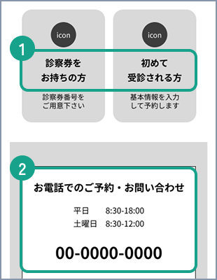 トップ画面の再診・初診選択と電話予約案内の改善例